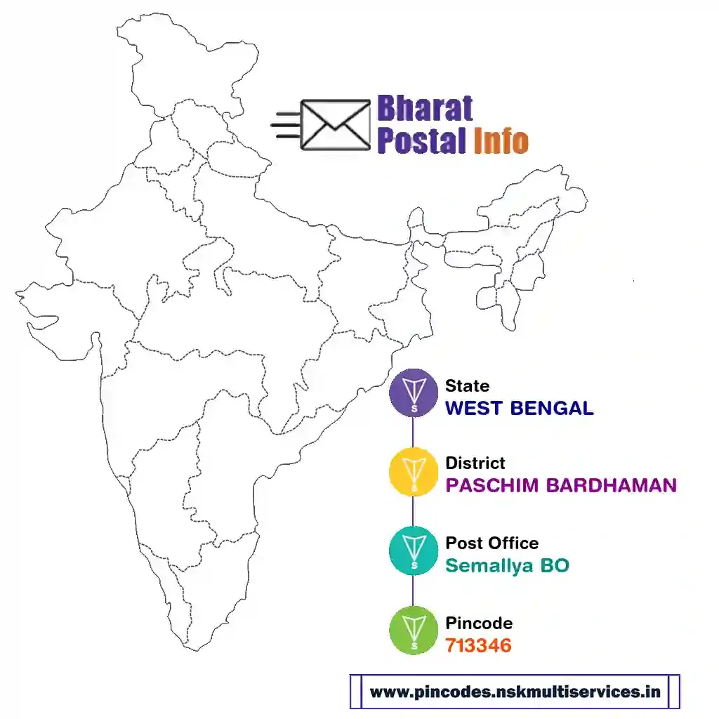 west bengal-paschim bardhaman-semallya bo-713346